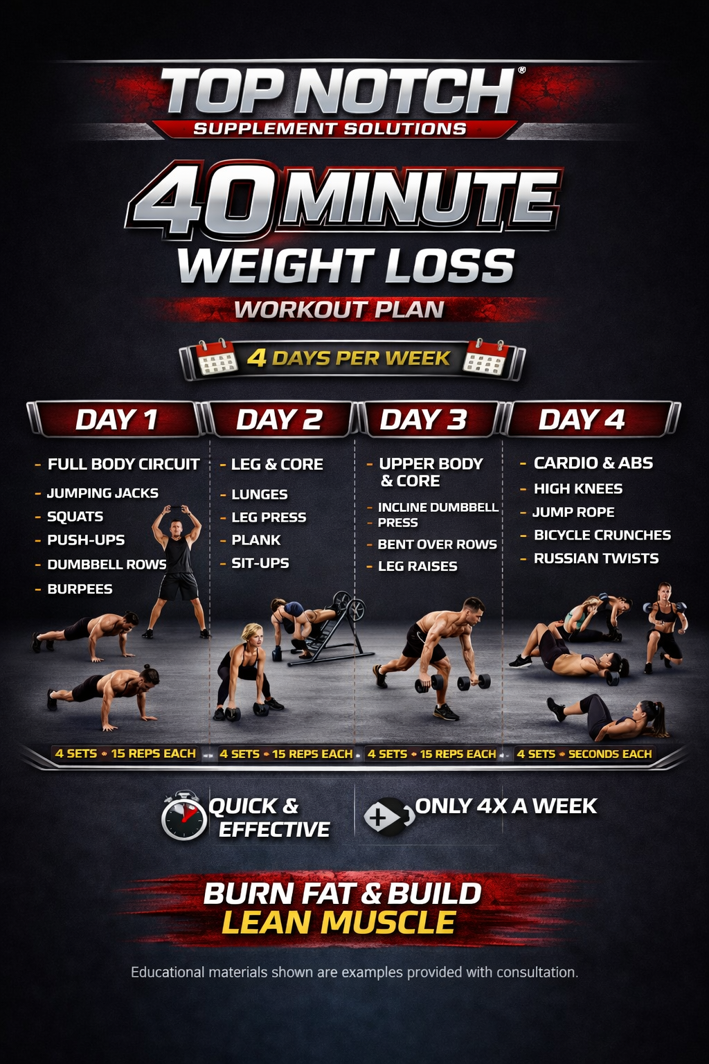 40 Minute Weight Loss Workout Plan with exercises for four days a week on a dark background.